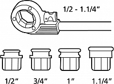 Диапазон применения ручного резьбонарезного клуппа Rothenberger Super Cut Set BSPT R 1/2"-3/4"-1"