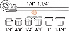Диапазон применения трещотки для резьбонарезных трубных клуппов Super-Ego 1/4"-1 1/4"