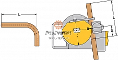 Гибка по размеру электрическим трубогибом Rems Curvo Set 15-18-22-28 мм²