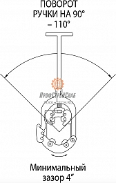 Поворот трубореза ручного для чугунных труб с хомутной защелкой Reed Hinged Cutter H8I