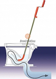 Применение музыкальной прочистки канализации унитаза General Pipe Cleaners Flexicore 3MFL-DH